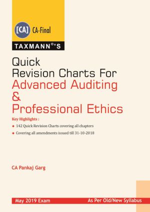 CA Final Quick Revision Charts for Advanced Auditing & professional Ethics