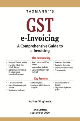 GST e-Invoicing – Concept, Process & Guidance