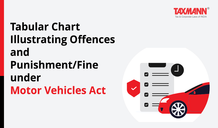 Offences and Punishment/Fine under Motor Vehicles Act