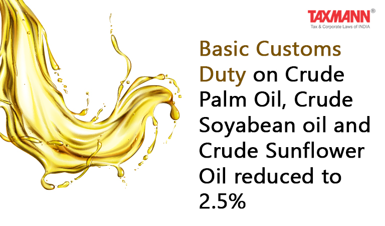 Customs Duty on Crude Palm Oil