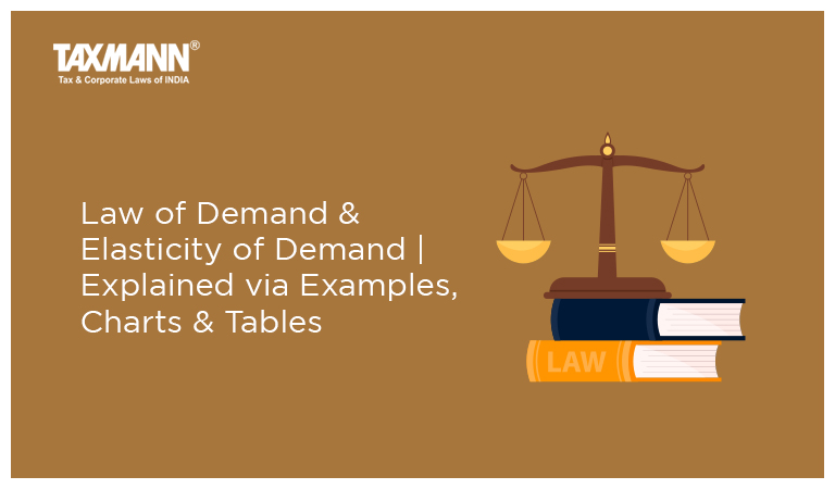 explain the law of demand