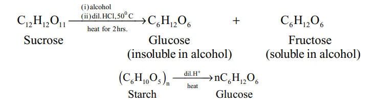 Preparation of Glucose