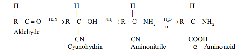 Strecker synthesis