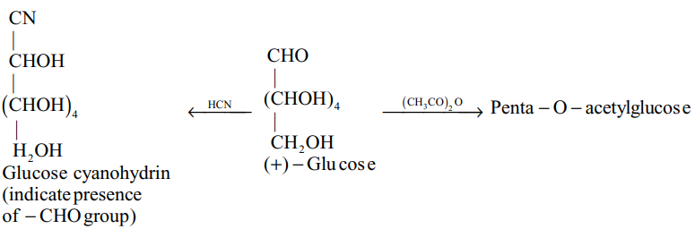 Chemical Properties of Glucose