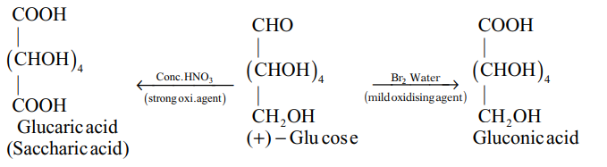 Chemical Properties of Glucose