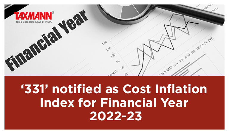 Cost Inflation Index