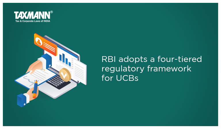 framework for UCBs; RBI