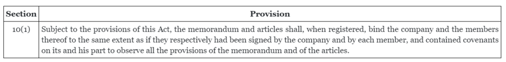 Section 10 Effect of Memorandum and Article