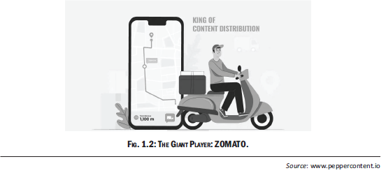 The Giant Playes: Zomato