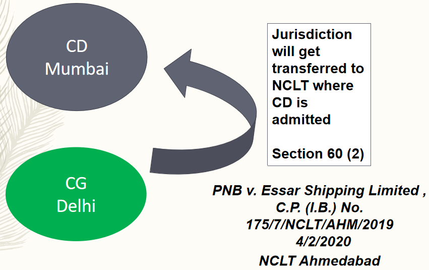 Jurisdiction of NCLT for Corporate Debtor, Corporate Guarantor and Personal Guarantor