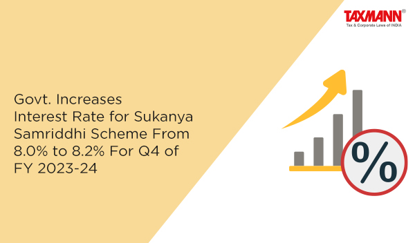 Interest Rate for Sukanya Samriddhi Scheme