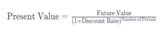 Formula for calculating the present value using discounting