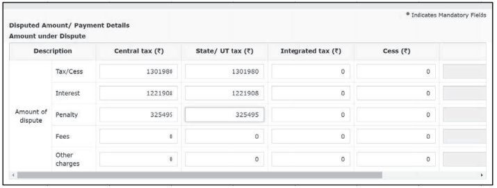Details of demand created, admitted and disputed
