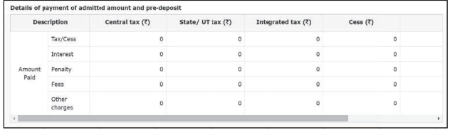 Details of demand created, admitted and disputed