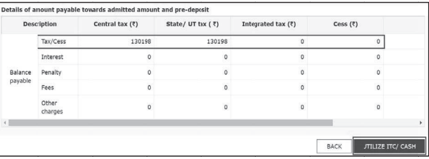 Details of demand created, admitted and disputed