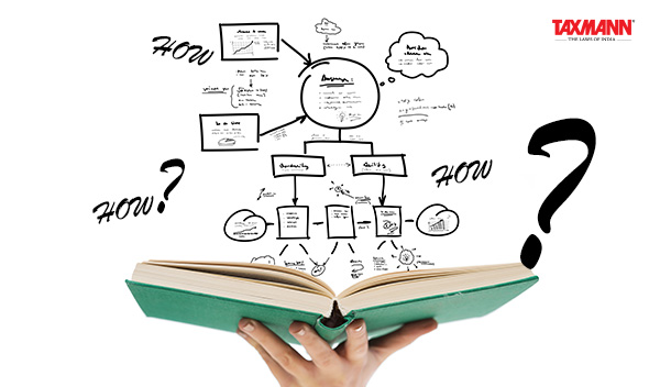 AIBE 2026 exam preparation