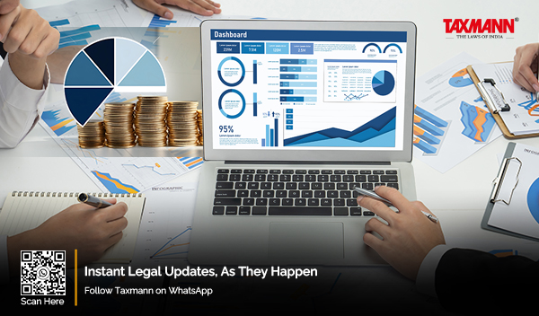 Portfolio Management Process – Steps | Investment Policy Statement | Asset Allocation